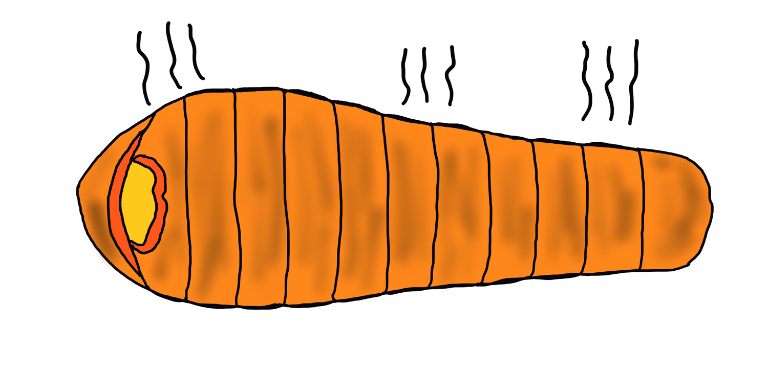 Break In or destroy Your New Sleeping Bag