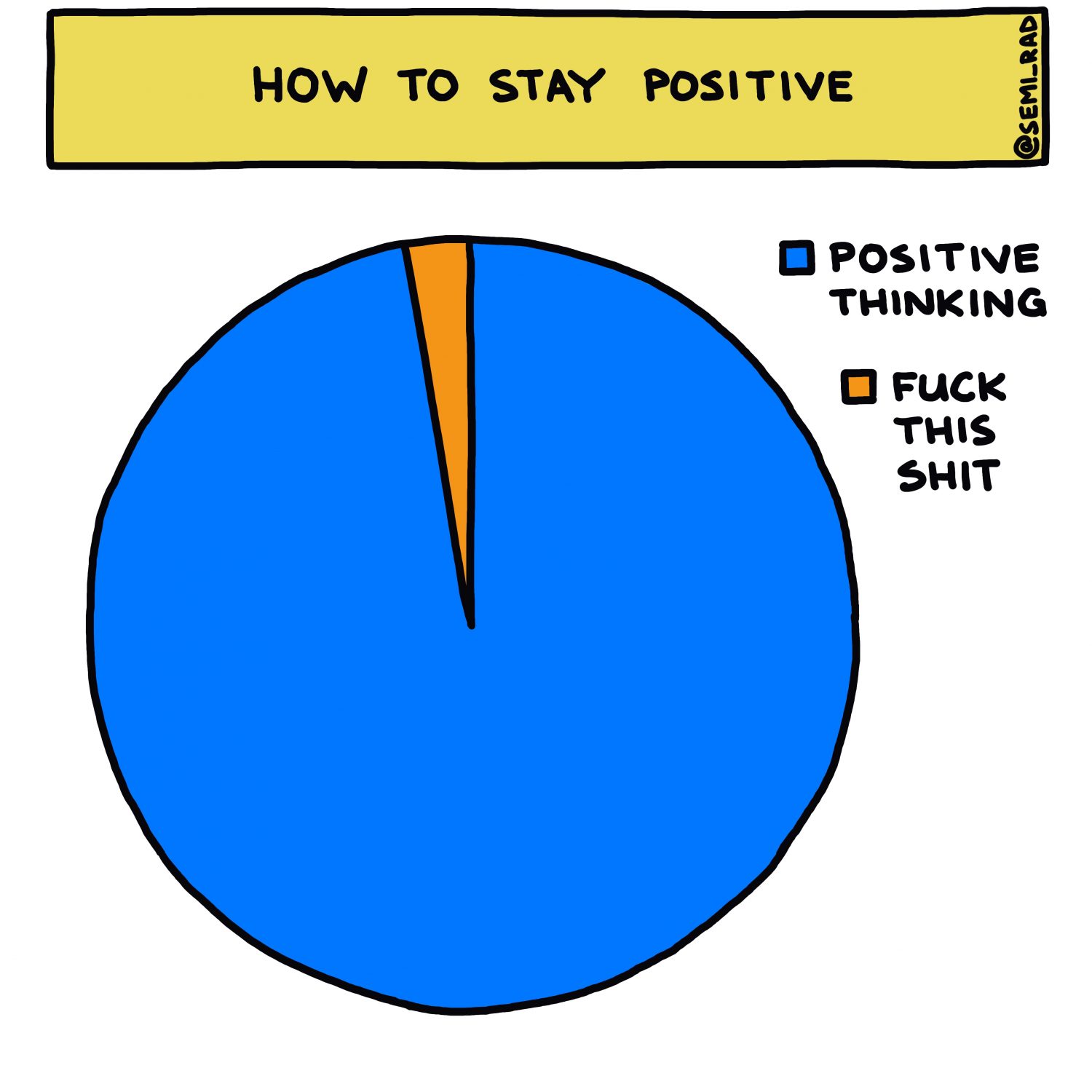 semi-rad chart: how to stay positive