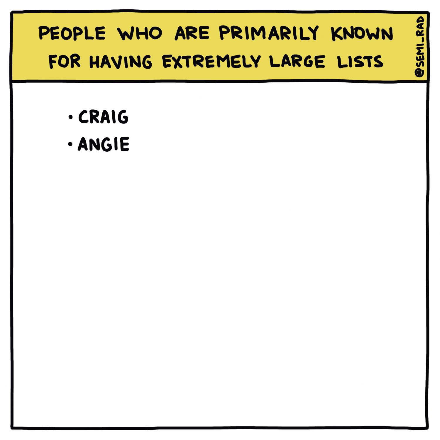 semi-rad chart: People Who Are Primarily Known For Having Extremely Large Lists