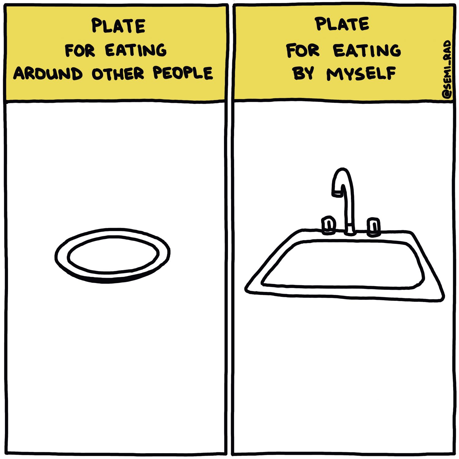 Semi-Rad Chart - Plate For Eating Around Other People Vs. Plate For Eating By Myself