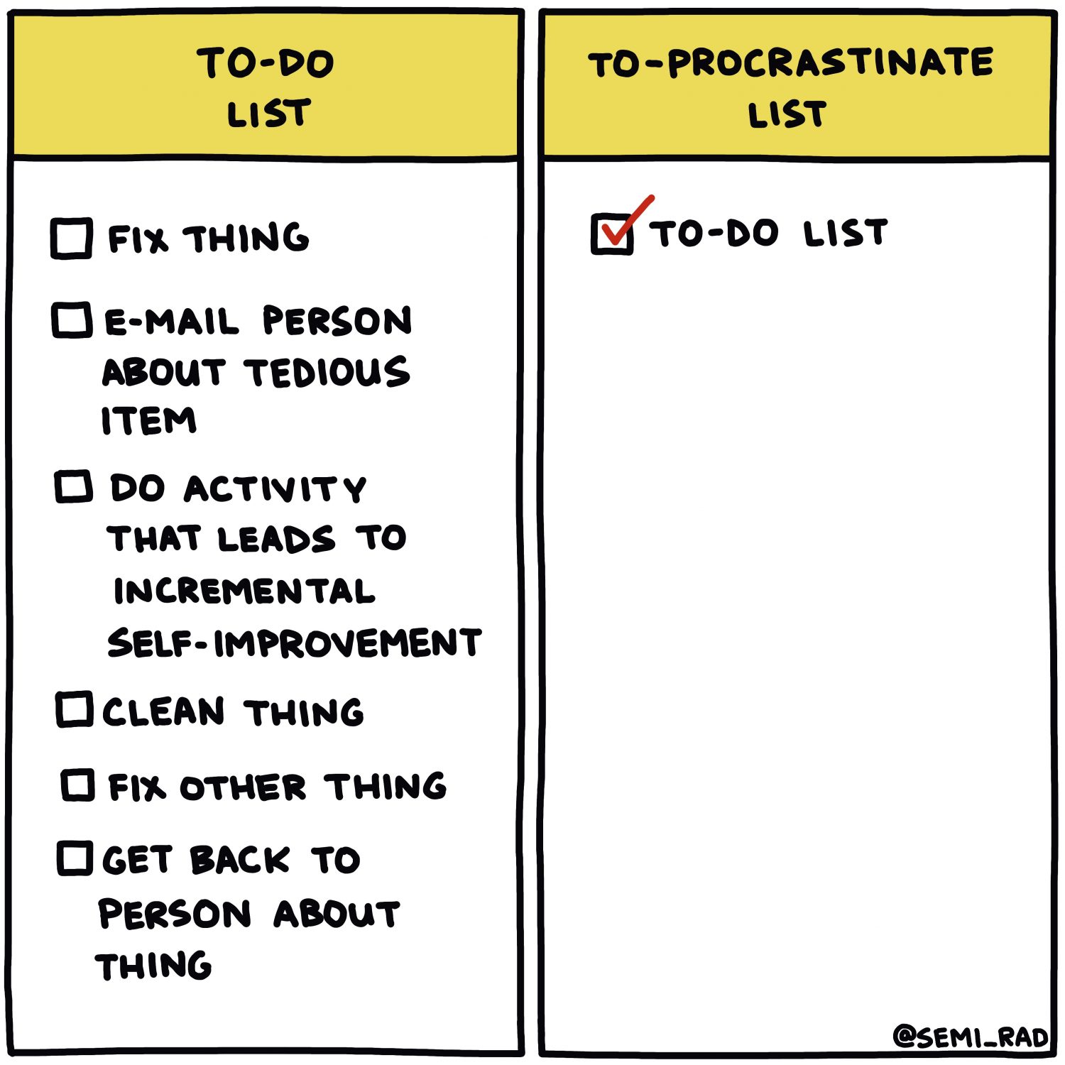 To-Do List Vs. To-Procrastinate List