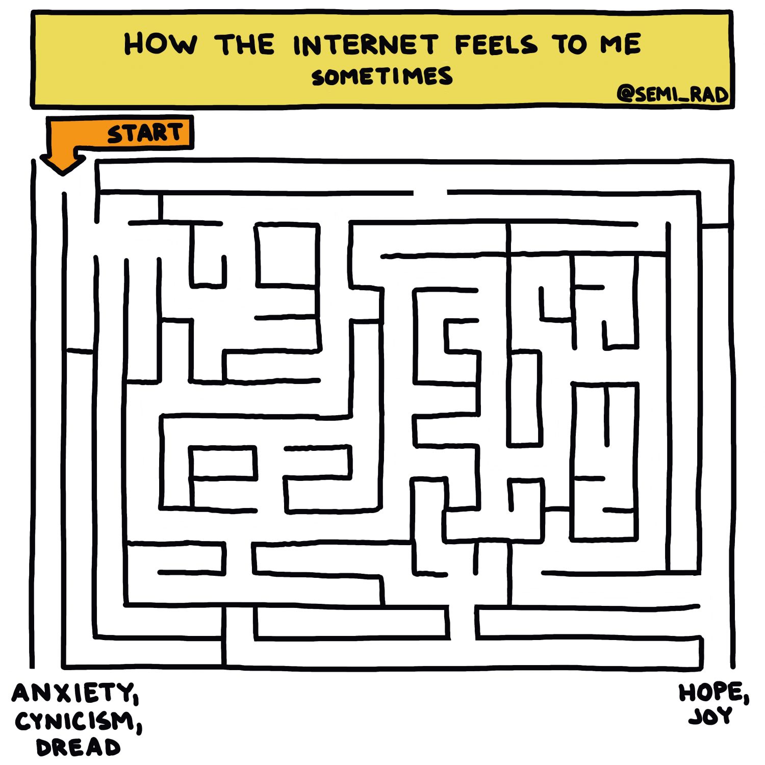 semi-rad chart: how the internet feels to me sometimes