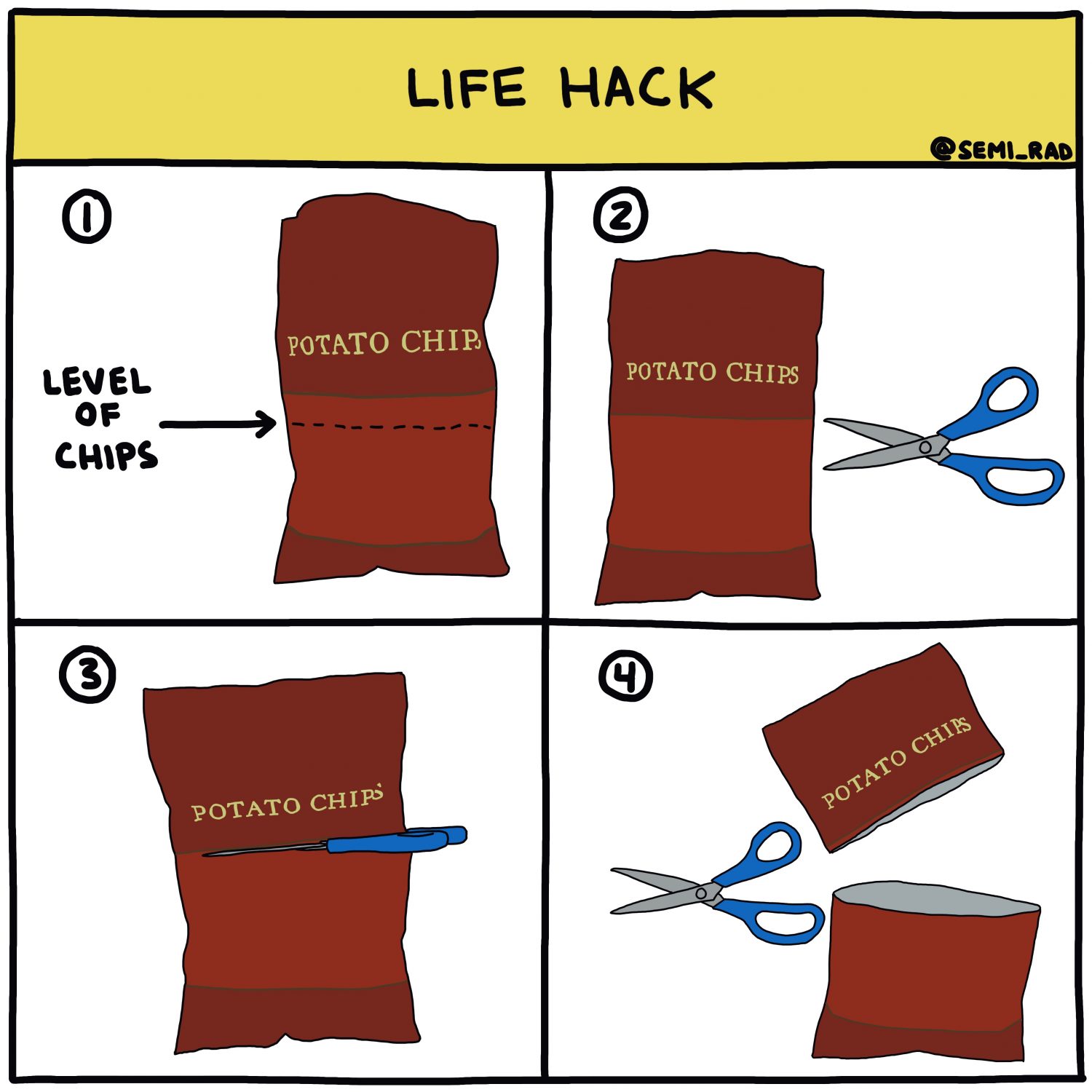 semi-rad chart: life hack for chips