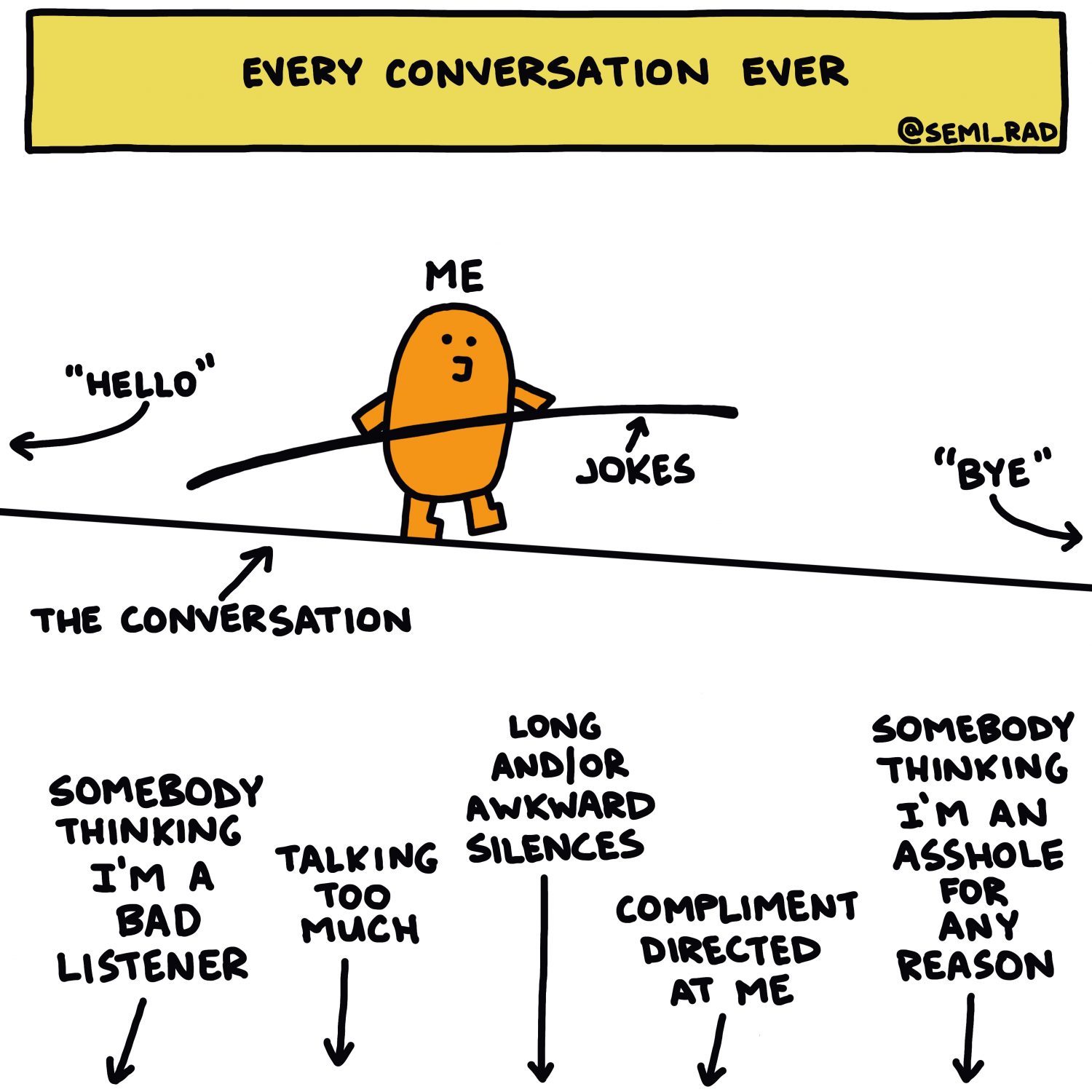 semi-rad illustration: Every conversation ever