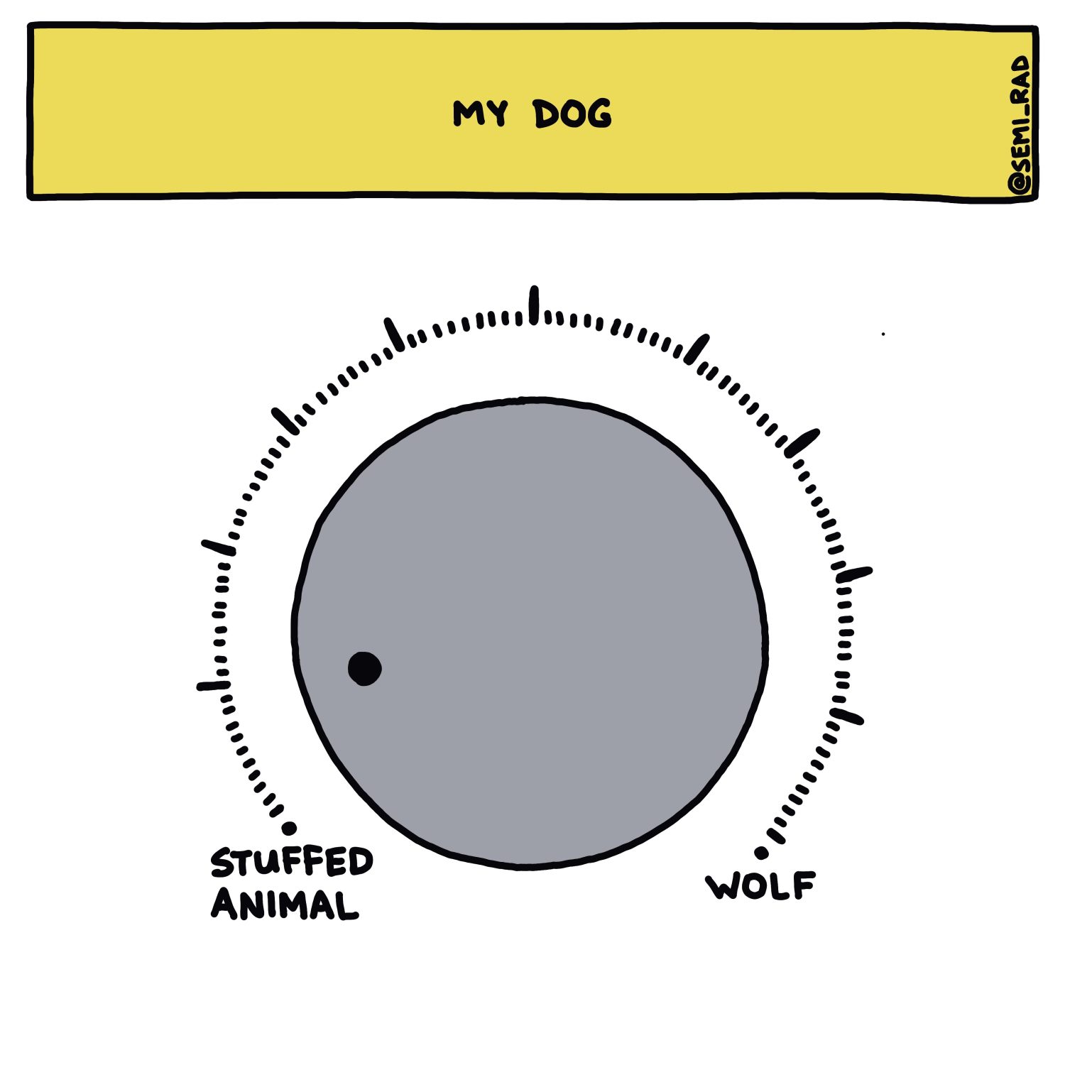 semi-rad illustration: my dog: wolf vs. stuffed animal