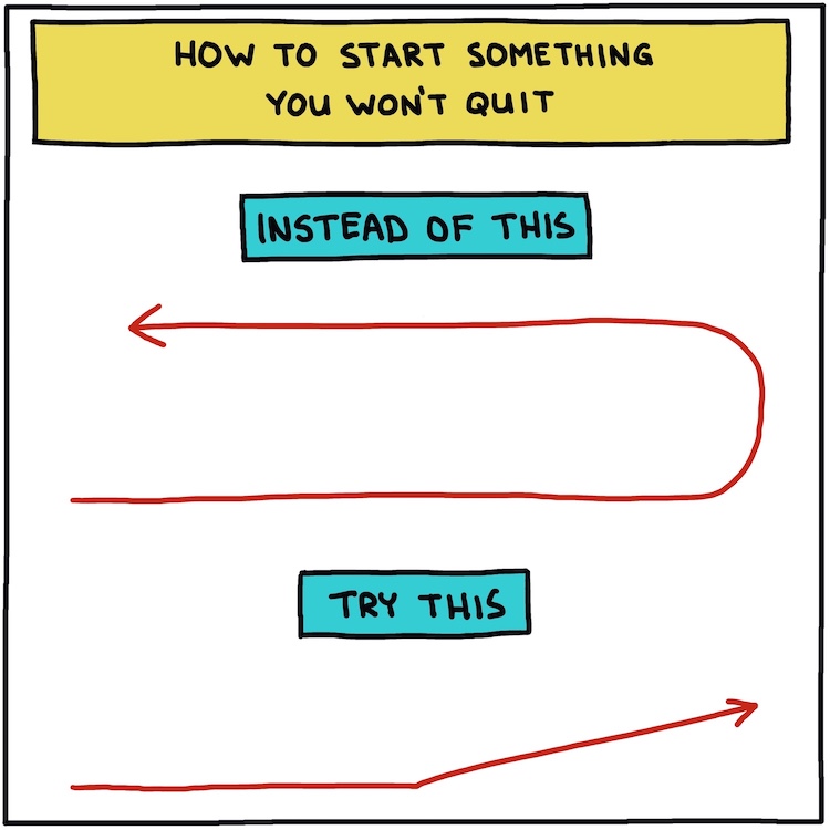 hand drawn chart how to start something you won't quit