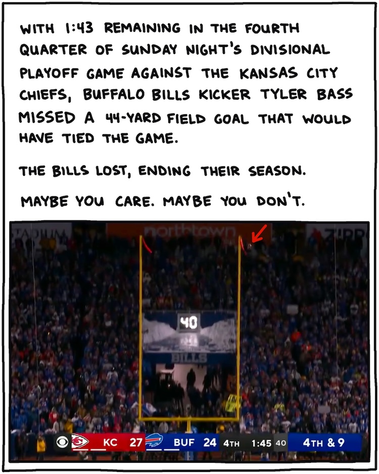 hand-written text: With 1:43 remaining in the fourth quarter of Sunday night’s divisional playoff game against the Kansas City Chiefs, Buffalo Bills kicker Tyler Bass missed a 44-yard field goal that would have tied the game. The Bills lost, ending their season. Maybe you care, maybe you don’t. 