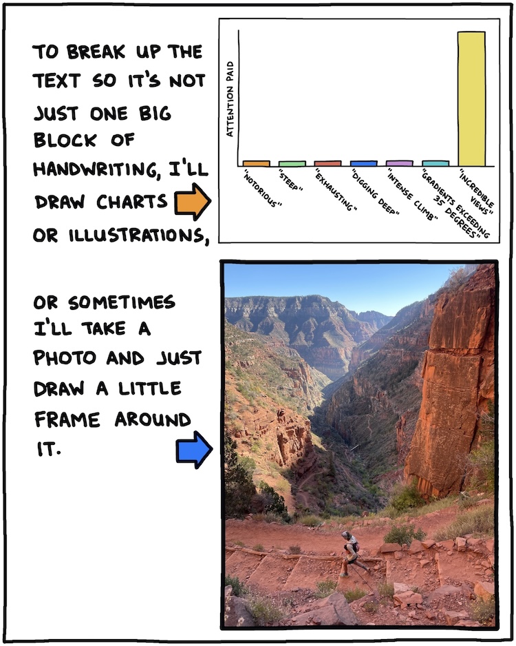 To break up the text in a story so it's not just one big block of handwriting, I will draw charts or illustrations or sometimes take a photo and just draw a little frame around it.