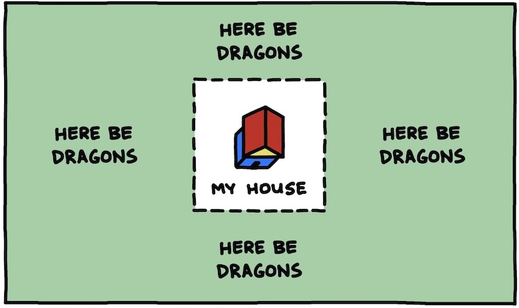 Illustration: Here Be Dragons