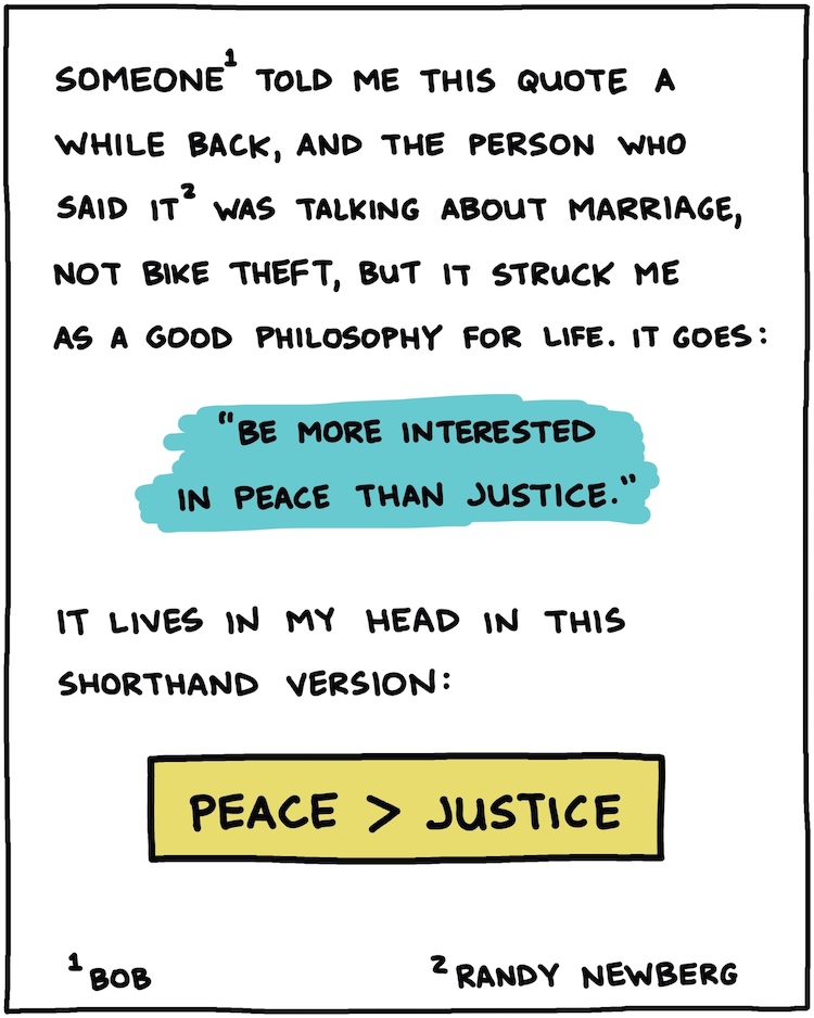 Someone (Bob) told me this quote a while back, and the person saying it (Randy Newberg) was talking about marriage, not bike theft, but it strikes me as maybe a good life philosophy. It goes, “be more interested in peace than justice.” It lives in my head in this shorthand version: [HAND-DRAWN BOX WITH PEACE > JUSTICE] 