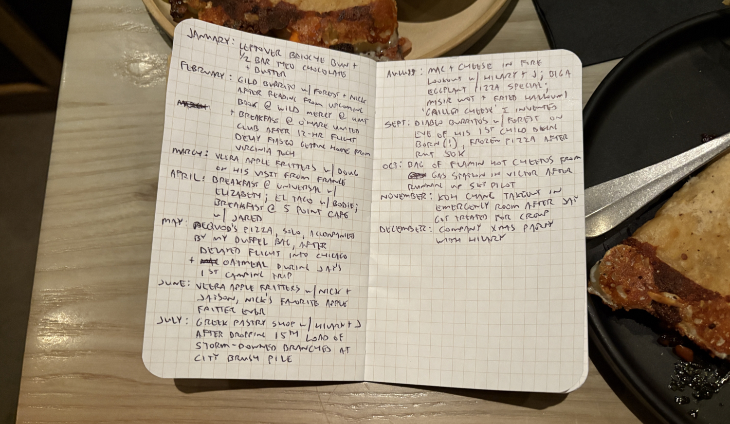 handwritten list of best meals of 2024