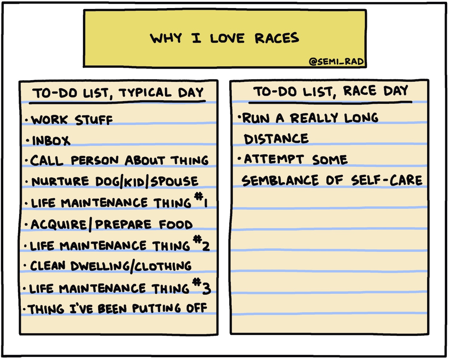Illustration: Why I Love Races