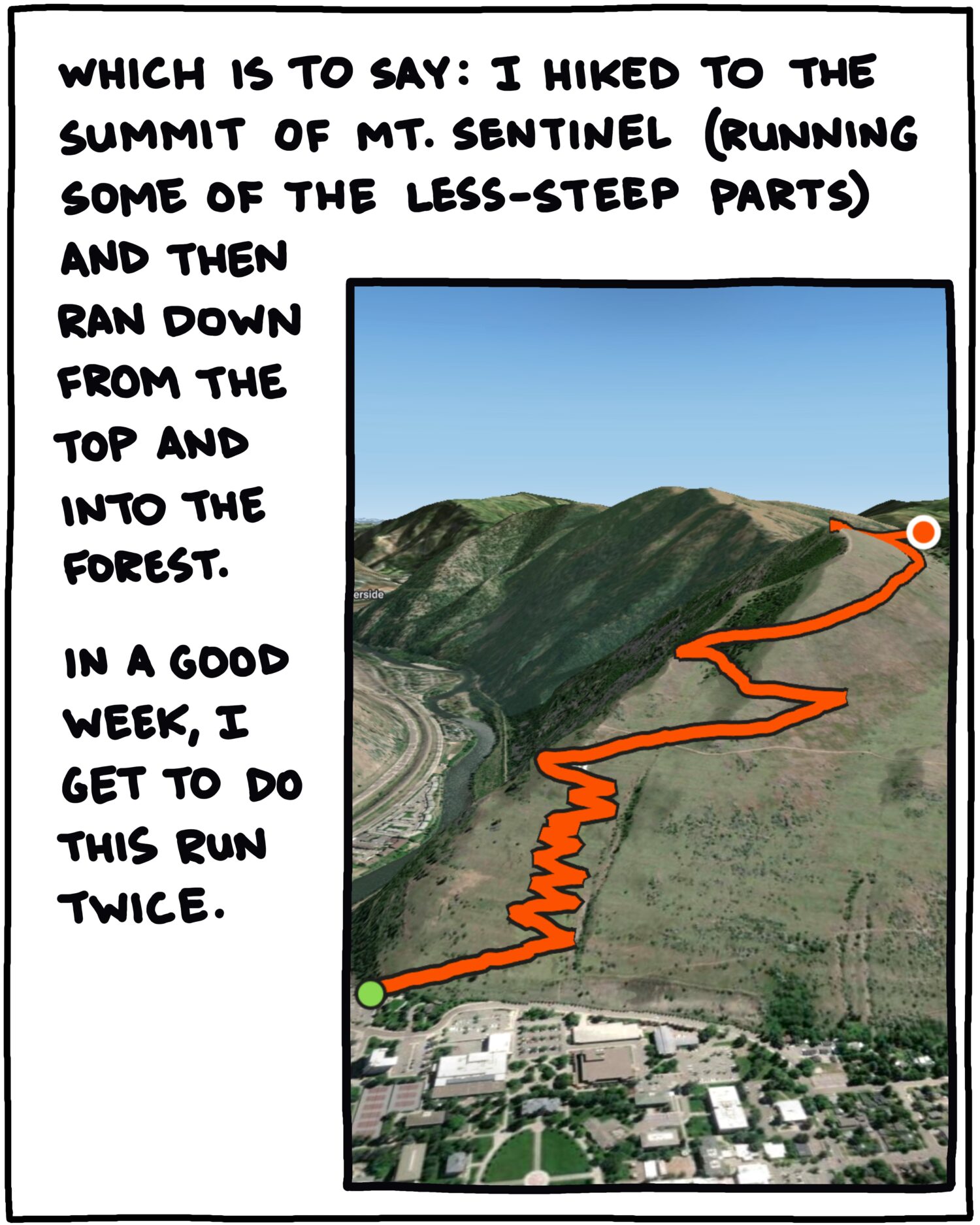 map rendering of route to the top of Mt. Sentinel and text: Which is to say: I hiked up to the summit of Mt. Sentinel (running some of the less-steep parts), and then ran down from the top and into the forest. In a good week, I get to do this run twice. 