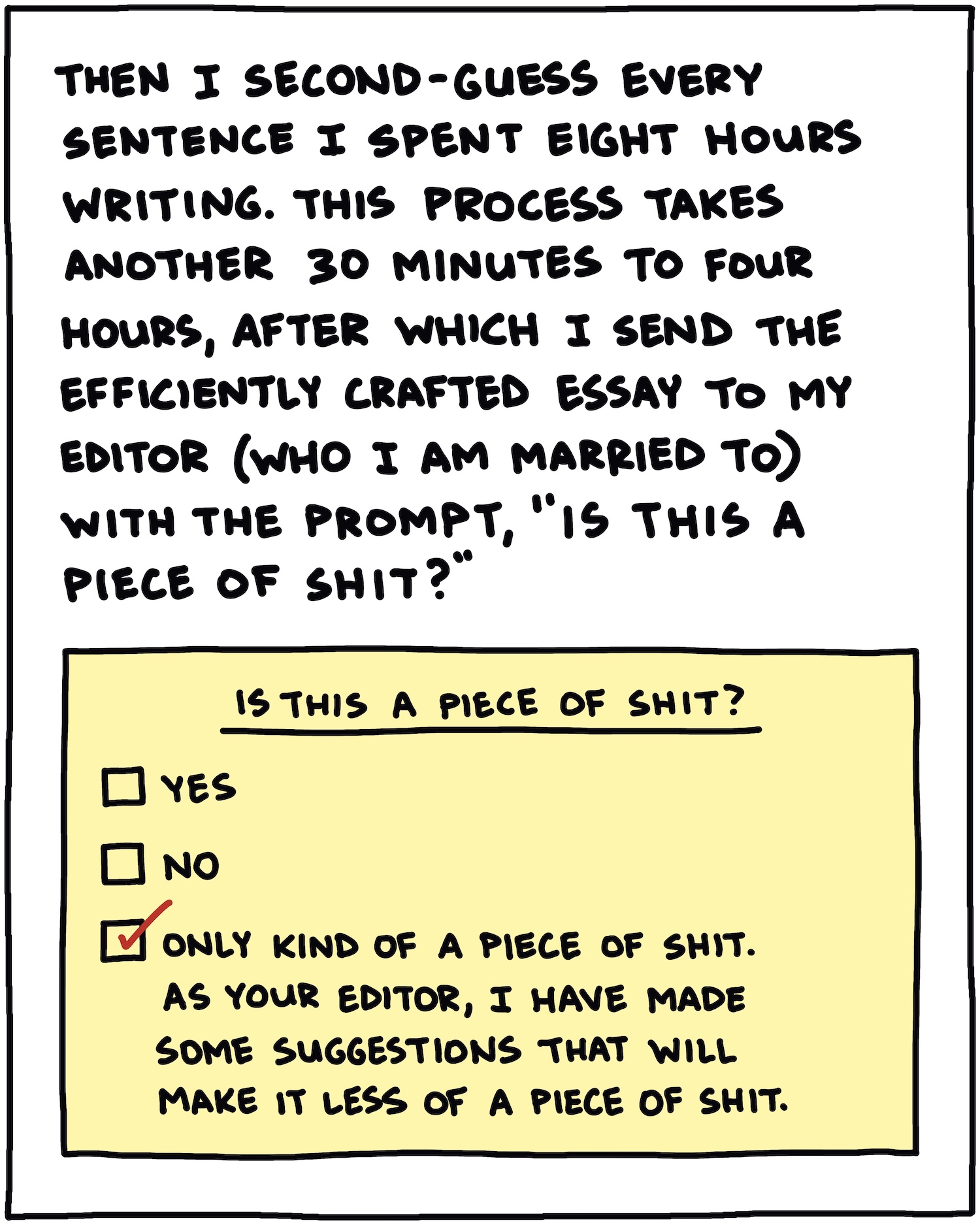 Then I second-guess every sentence I spent eight hours writing. This process takes another 30 minutes to four hours, after which I send the efficiently crafted essay to my editor (who I am married to) with the prompt, "Is this a piece of shit?" [card titled 'Is this a piece of shit?' with check boxes next to "Yes," "No," "Only kind of a piece of shit. As Your Editor, I have made some suggestions that will make it less of a piece of shit."